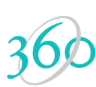 360 Mortgage Solutions